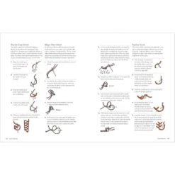 THE ART OF EMBROIDERY DESIGN BY CHRISTI JOHNSON -Games And Stuff Online 81CRW0OY8QL. SL1500